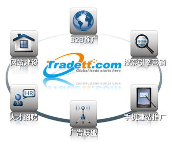 信馬科技 卓越的網絡技術服務與創新產品解決方案